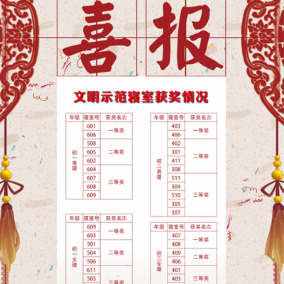 扮靓寝室，美化校园